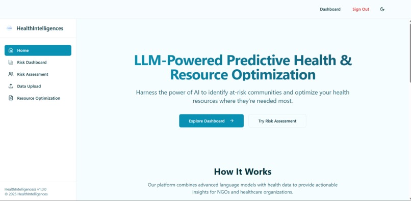 Safe Haven_HealthIntelligences – screenshot 2