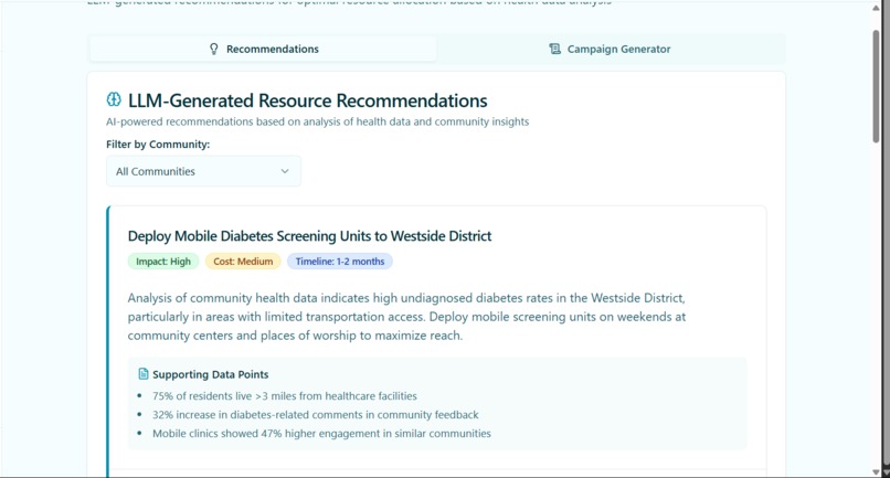 Safe Haven_HealthIntelligences – screenshot 6