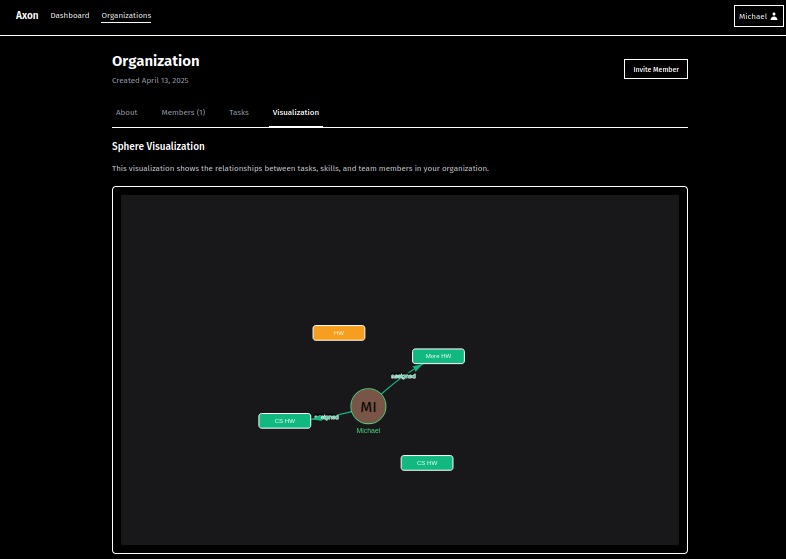 Axon – screenshot 3