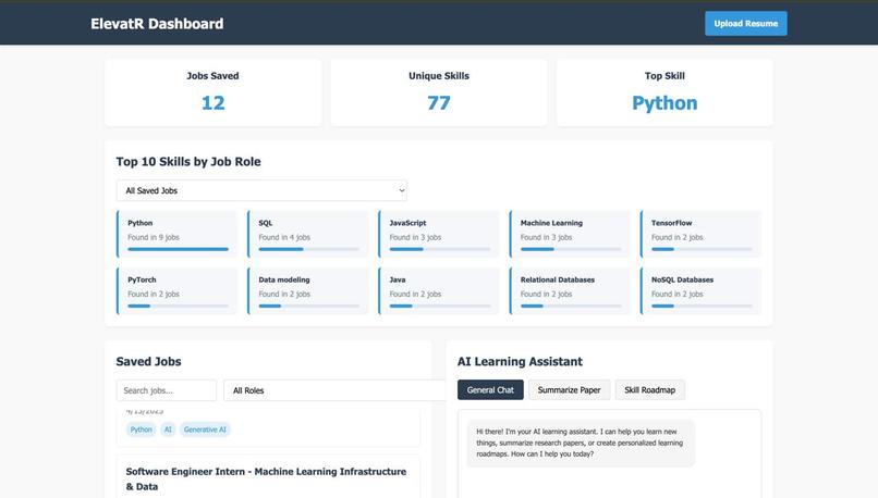 ElevatR – screenshot 1