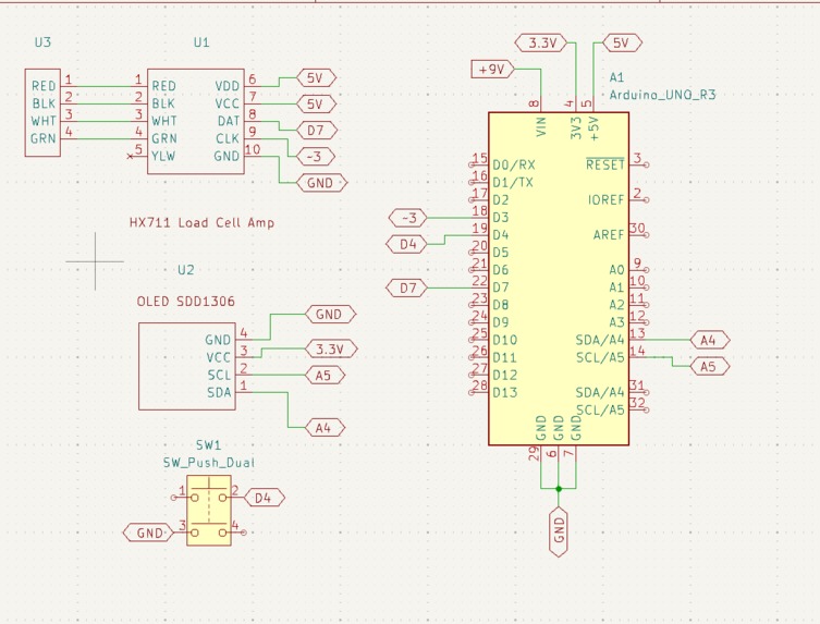 CPR PulseCoach – screenshot 2