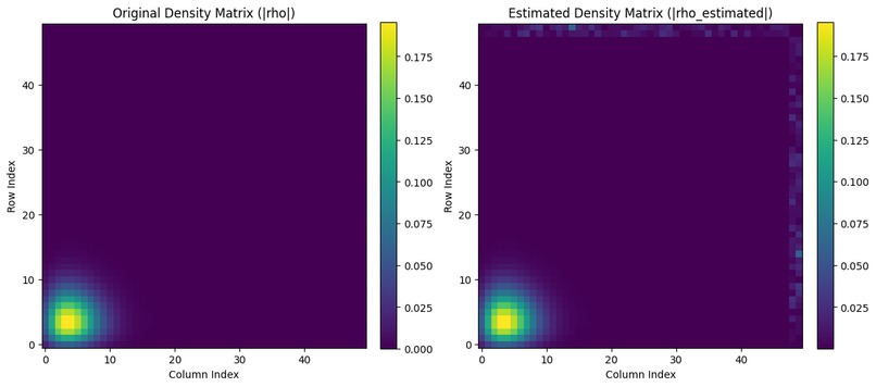 Reconstructing Quantum States from Wigner Functions – screenshot 1
