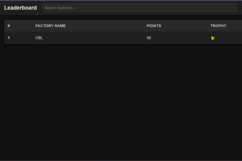 TaxVantage – screenshot 5