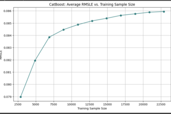 KSAT Quest: Regression Runoff_LastMinuteMiners