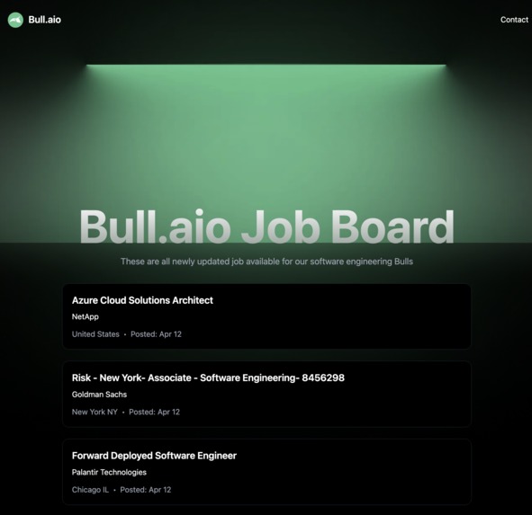 bull-ish all in one. – screenshot 3