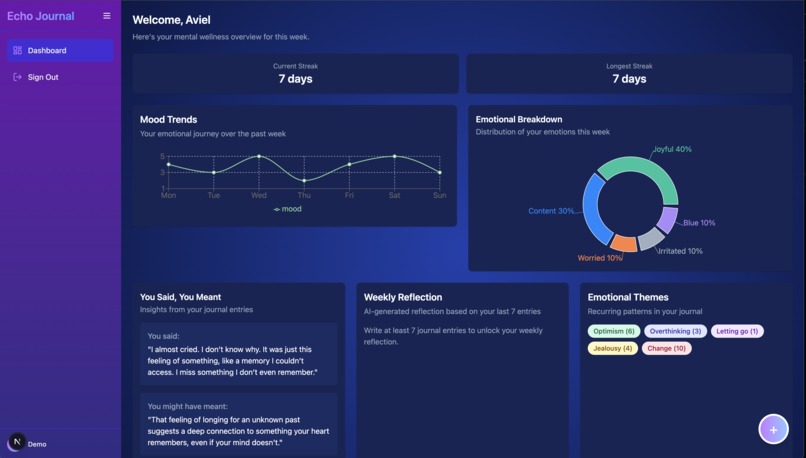 Echo Journal – screenshot 3