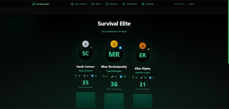 Survivor.wiki – screenshot 7