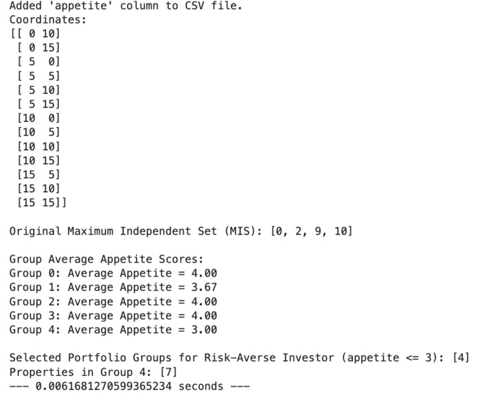 Wildfire Insurance Portfolio Optimization – screenshot 3