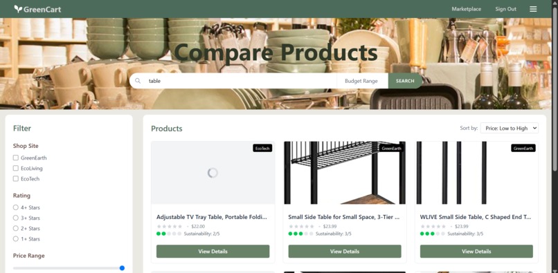 GreenCart – screenshot 3