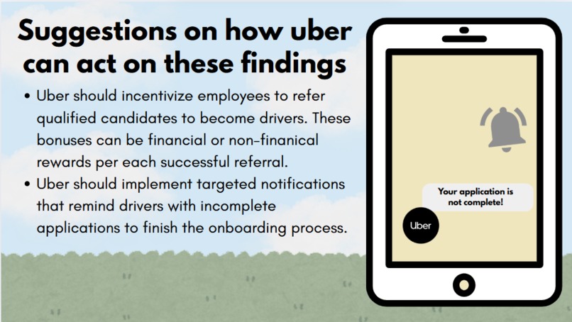 Predicting Driver Signups – screenshot 5