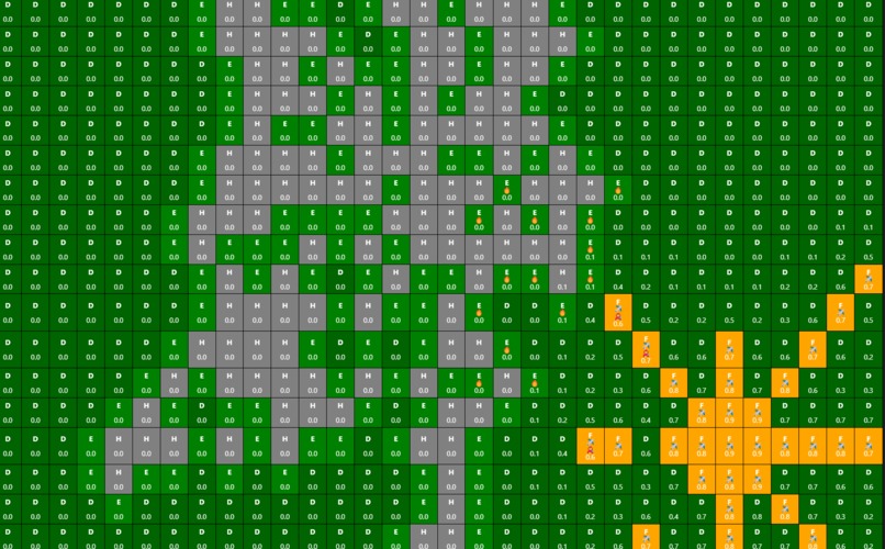 Hadamard Hooligans: Wildfire Mitigation w/ Quantum Annealing – screenshot 3