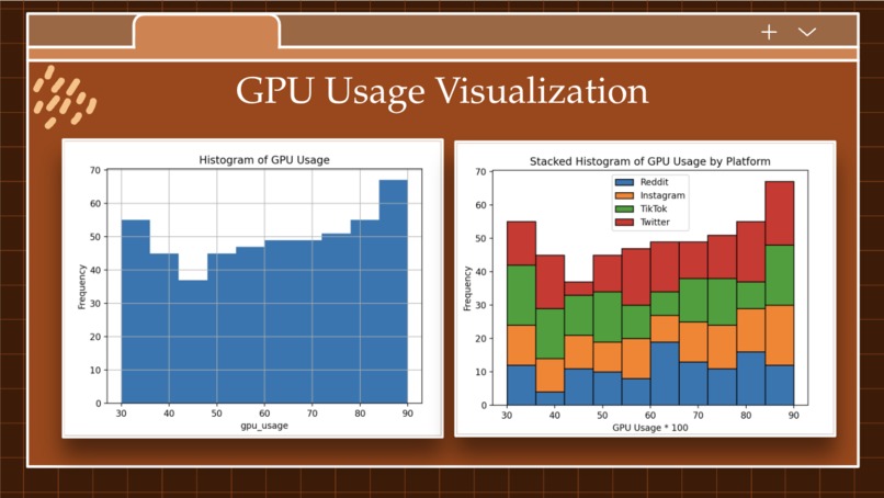 Spirited Emissions – screenshot 2