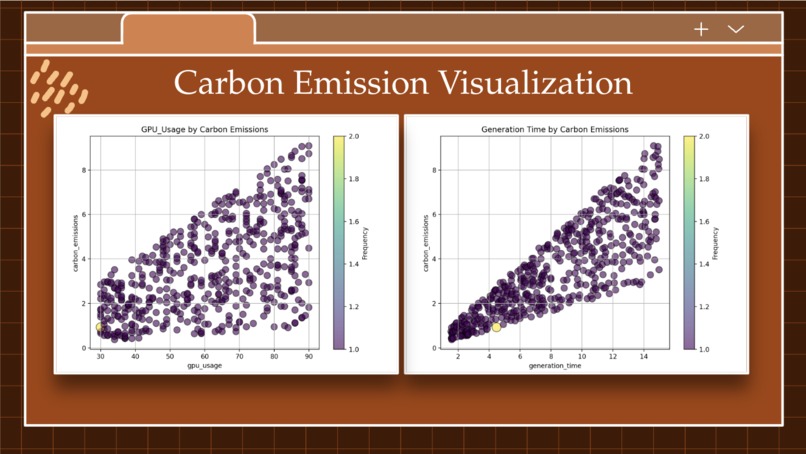 Spirited Emissions – screenshot 3