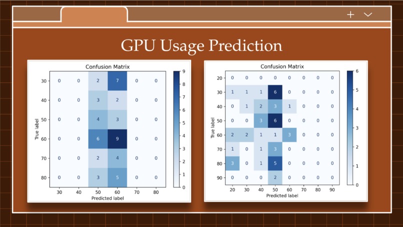 Spirited Emissions – screenshot 4
