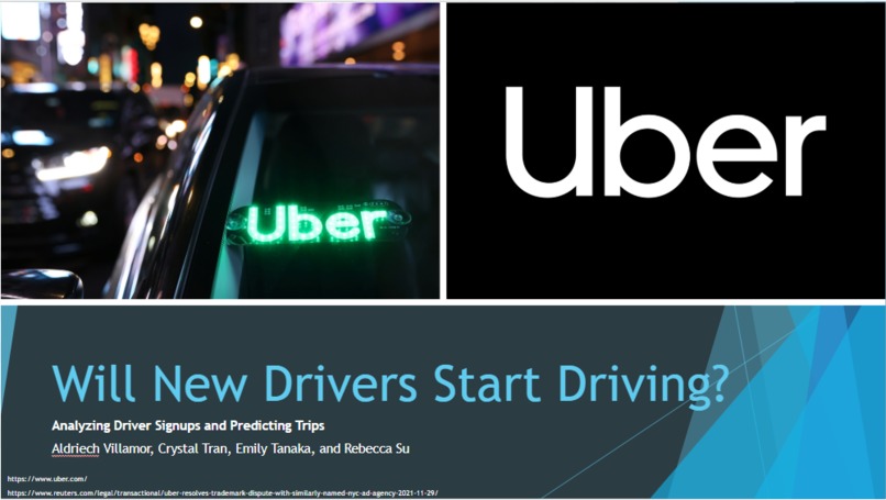 The Missed Ride: Why Uber Drivers Skip Their First Trip – screenshot 1