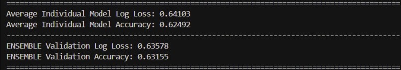 modelcitizens – screenshot 4