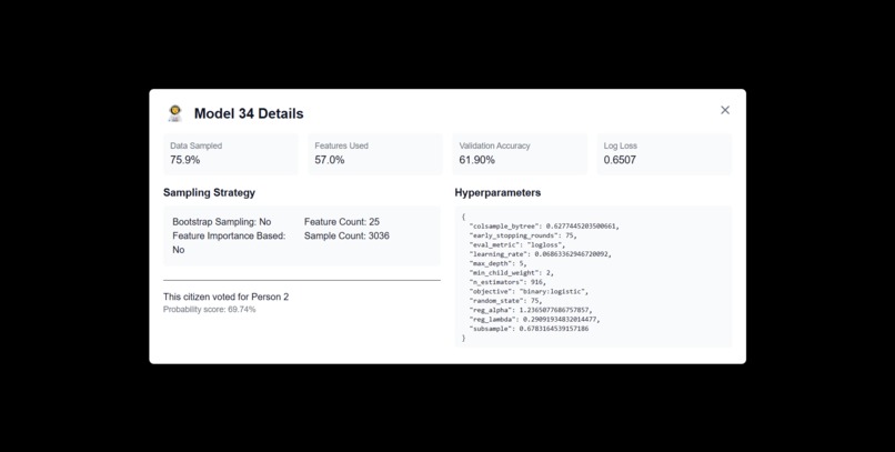 modelcitizens – screenshot 3
