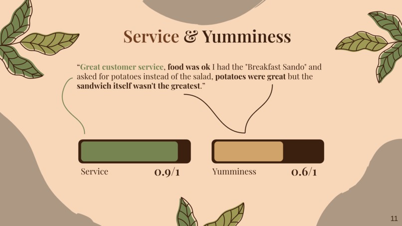 Matcha Setters – screenshot 3