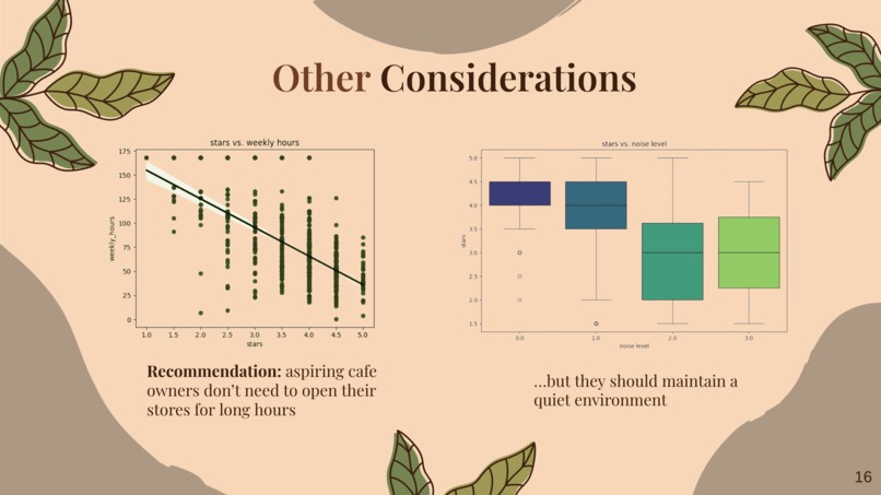 Matcha Setters – screenshot 4