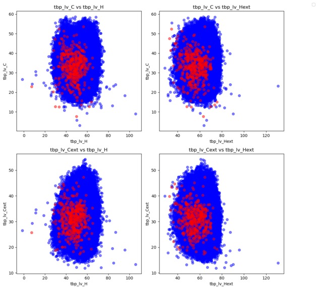 Skin Cancer Detection – screenshot 2