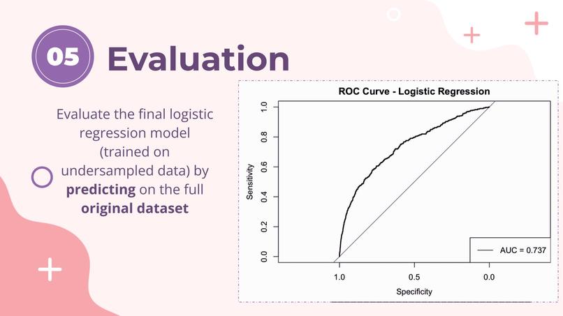 Beneath the Surface: Predicting Skin Lesions with ML – screenshot 8