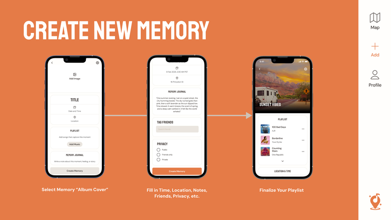 Remidy  – screenshot 1