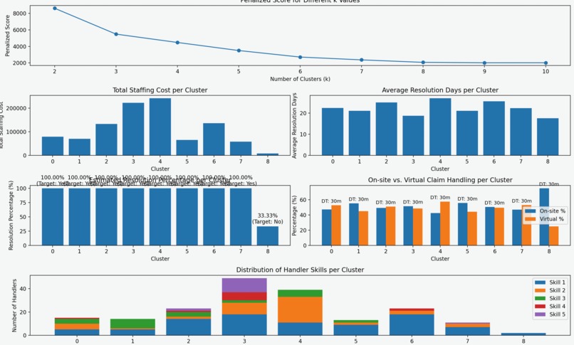 l01 – screenshot 1