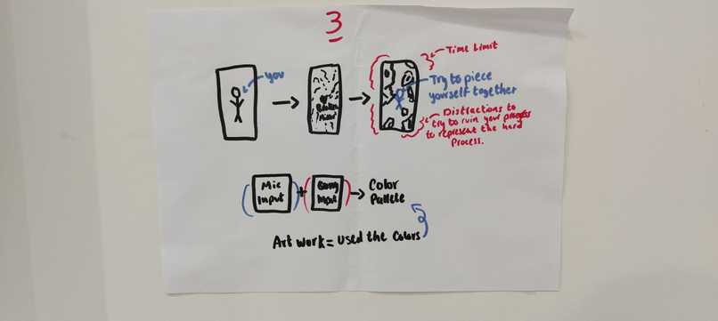 Misunderstandings  – screenshot 4