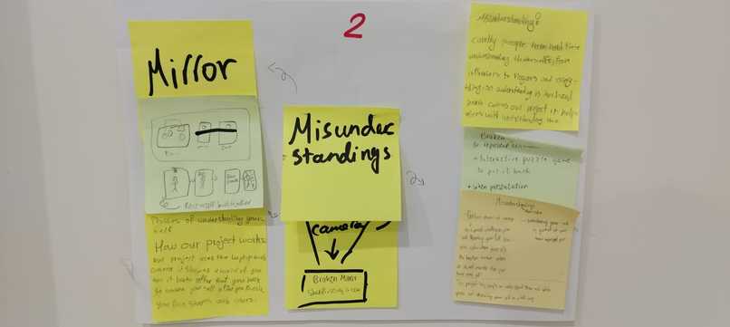 Misunderstandings  – screenshot 6