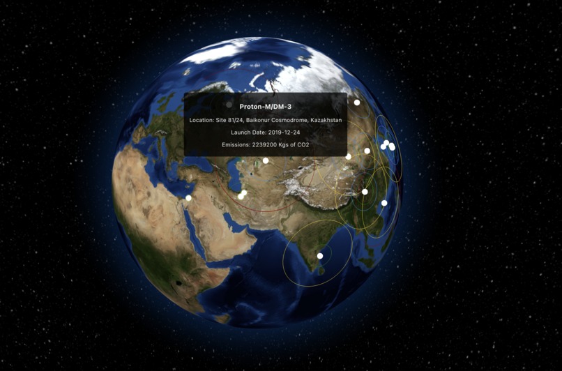 Launch Footprint – screenshot 1