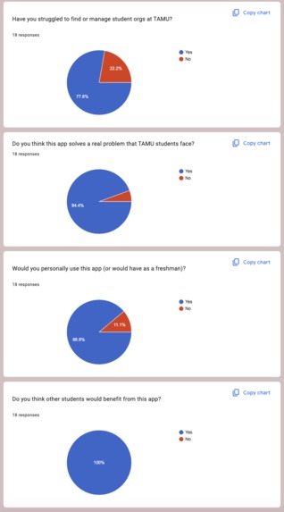 AggieSphere – screenshot 12