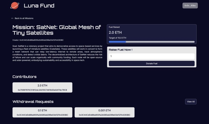 Luna Fund – screenshot 4