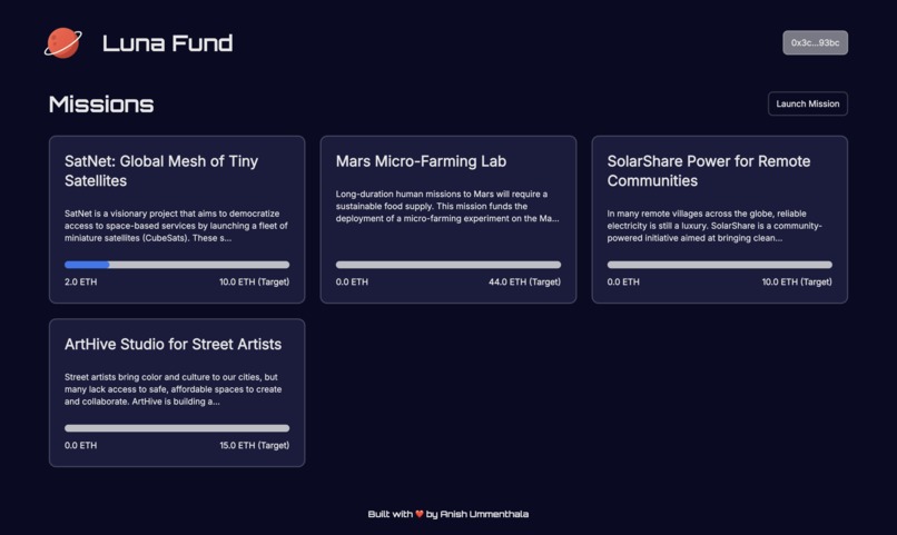 Luna Fund – screenshot 5