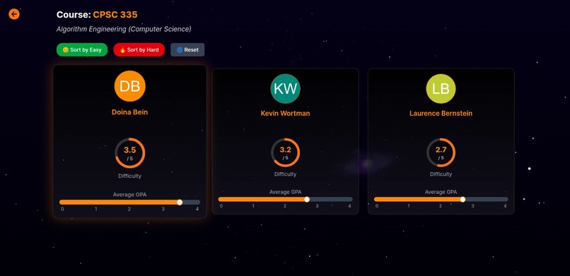 CrushMyCourse – screenshot 4