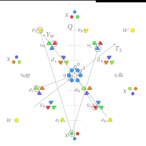 Disease Modeling – screenshot 1