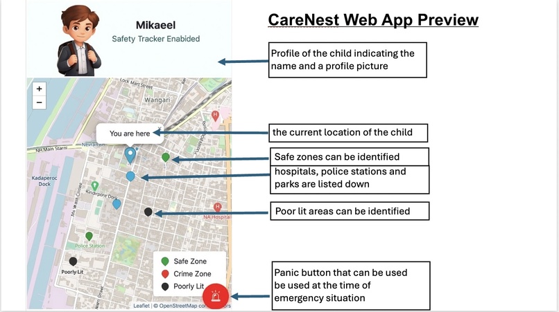CareNest – screenshot 3