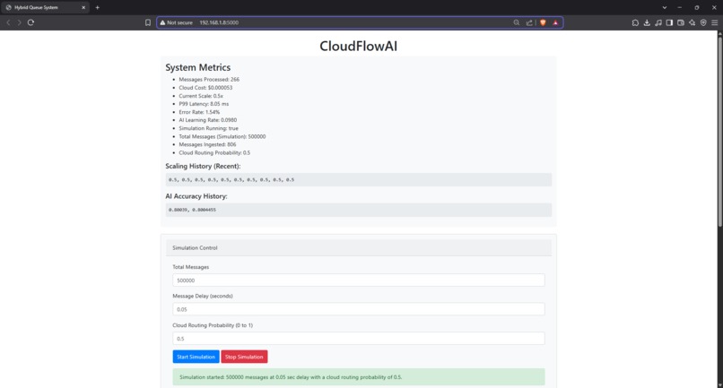Reinventing AWS cloud cost optimization using AI and FinOps. – screenshot 1