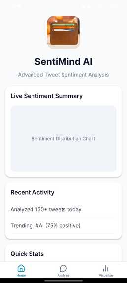 CryptoMind: AI + Human Insight for Twitter Sentiment – screenshot 3