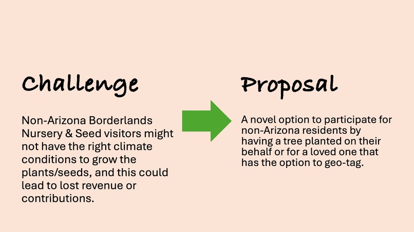 Team "The Planeteers" Proposal – screenshot 19