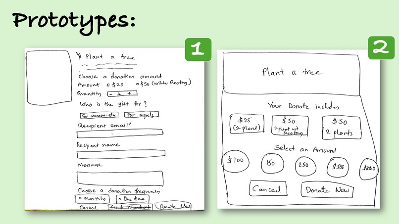 Team "The Planeteers" Proposal – screenshot 23