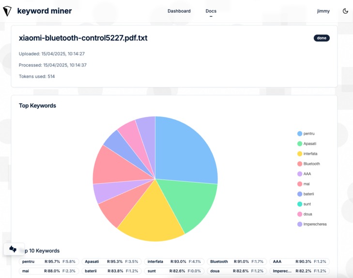 cleansaas – screenshot 2