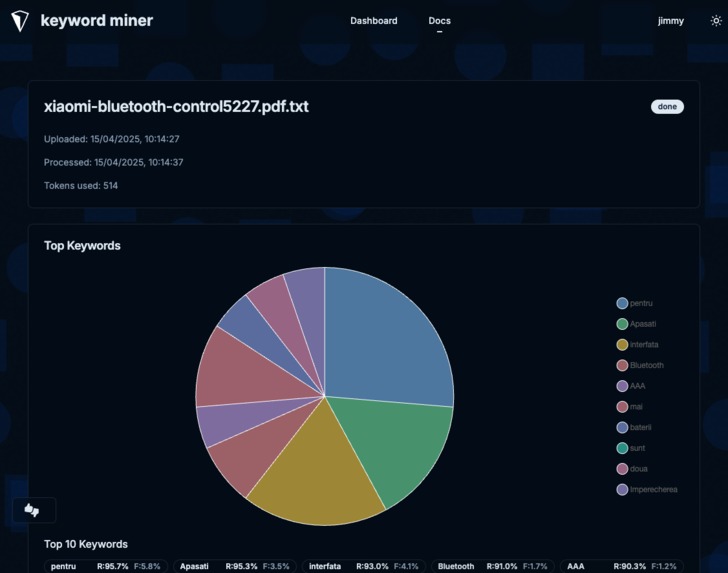 cleansaas – screenshot 3
