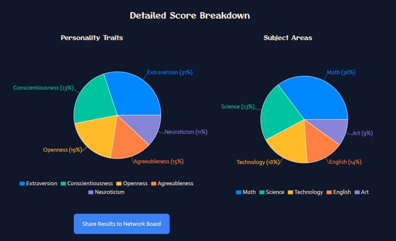 Steam Report – screenshot 1