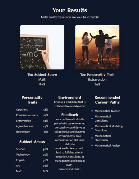 Steam Report – screenshot 2