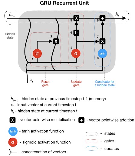 OrbitAI – screenshot 4