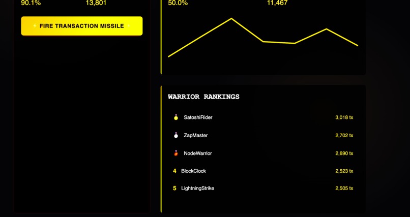 SATOSHI'S GAUNTLET – screenshot 1