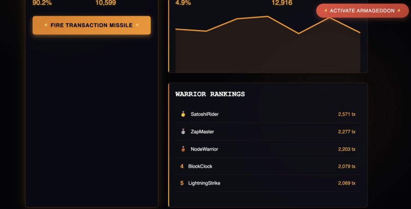 SATOSHI'S GAUNTLET – screenshot 2