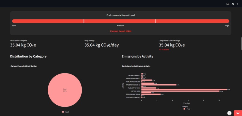 EcoMate-AI – screenshot 5