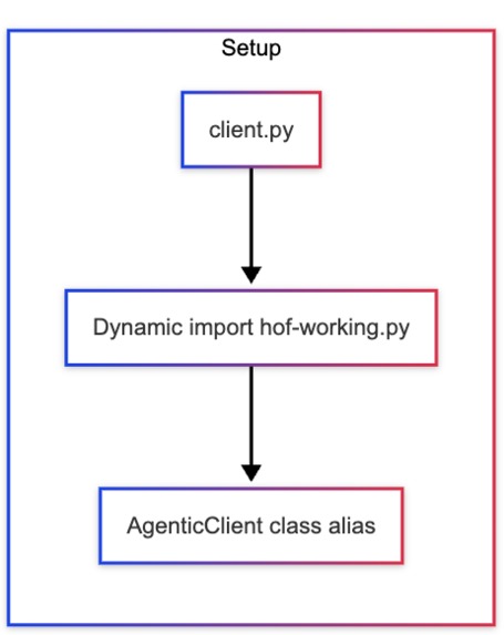remote-dev-ai – screenshot 4