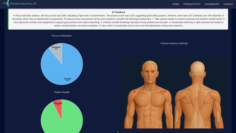 Posturelytics.AI – screenshot 2